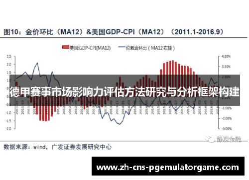 德甲赛事市场影响力评估方法研究与分析框架构建