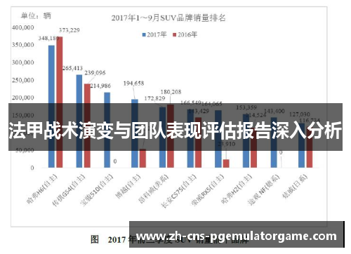 法甲战术演变与团队表现评估报告深入分析