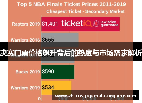 决赛门票价格飙升背后的热度与市场需求解析
