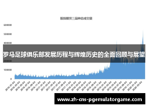 罗马足球俱乐部发展历程与辉煌历史的全面回顾与展望