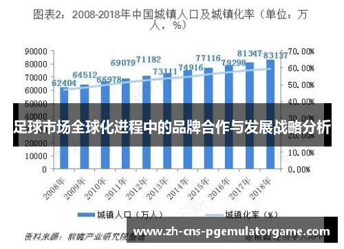 足球市场全球化进程中的品牌合作与发展战略分析