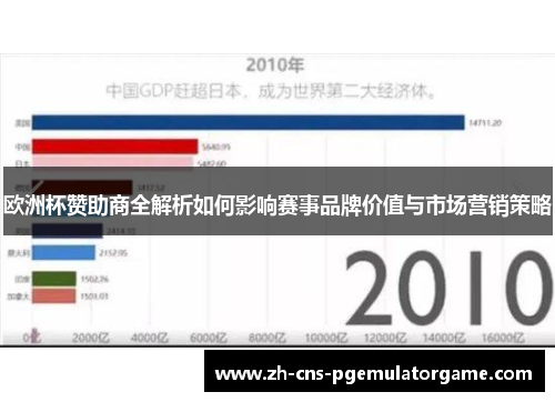 欧洲杯赞助商全解析如何影响赛事品牌价值与市场营销策略