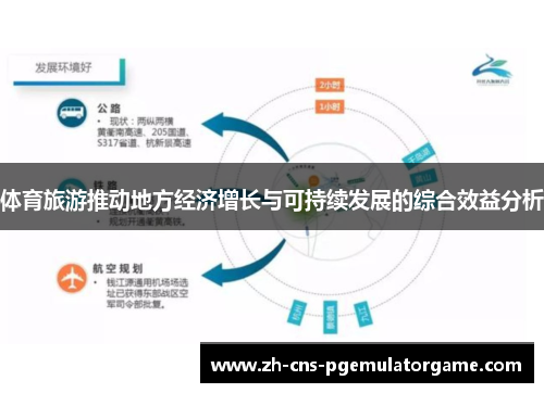 体育旅游推动地方经济增长与可持续发展的综合效益分析