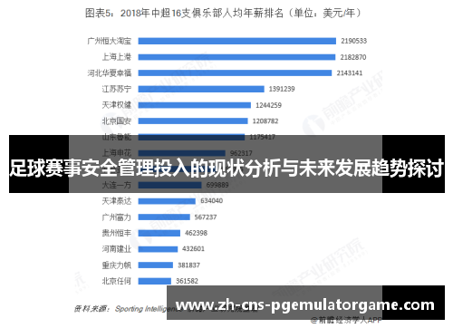 足球赛事安全管理投入的现状分析与未来发展趋势探讨