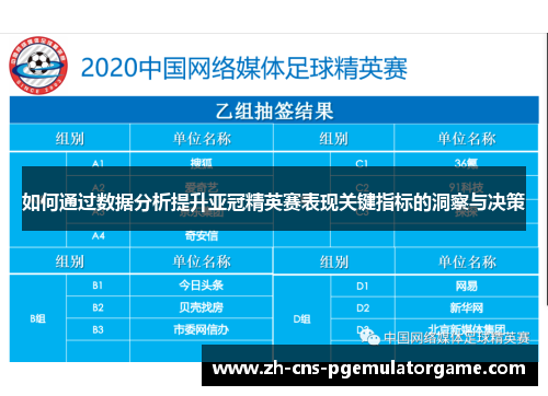 如何通过数据分析提升亚冠精英赛表现关键指标的洞察与决策