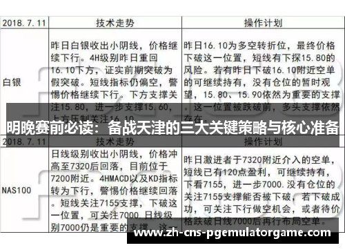 明晚赛前必读：备战天津的三大关键策略与核心准备
