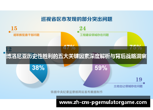博洛尼亚历史性胜利的五大关键因素深度解析与背后战略洞察