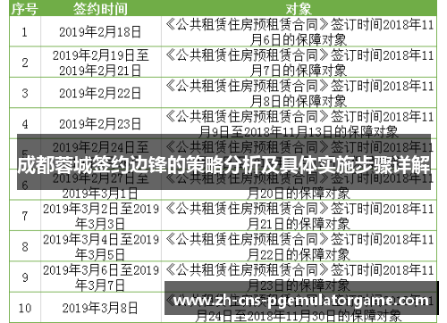 成都蓉城签约边锋的策略分析及具体实施步骤详解