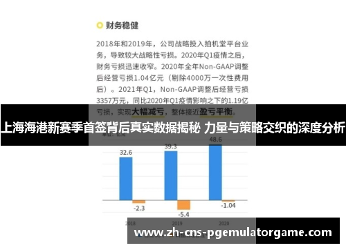 上海海港新赛季首签背后真实数据揭秘 力量与策略交织的深度分析
