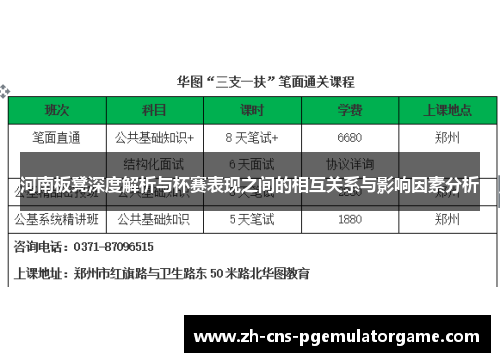 河南板凳深度解析与杯赛表现之间的相互关系与影响因素分析