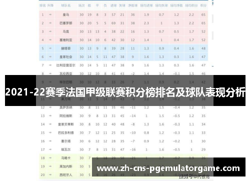 2021-22赛季法国甲级联赛积分榜排名及球队表现分析