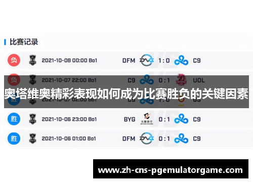 奥塔维奥精彩表现如何成为比赛胜负的关键因素