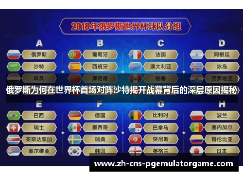 俄罗斯为何在世界杯首场对阵沙特揭开战幕背后的深层原因揭秘
