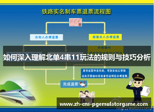 如何深入理解北单4串11玩法的规则与技巧分析