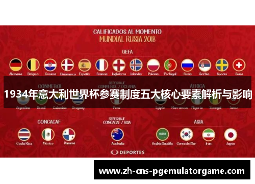 1934年意大利世界杯参赛制度五大核心要素解析与影响