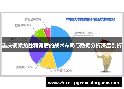 重庆铜梁龙胜利背后的战术布局与数据分析深度剖析