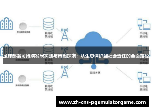 足球部落可持续发展实践与策略探索：从生态保护到社会责任的全面路径