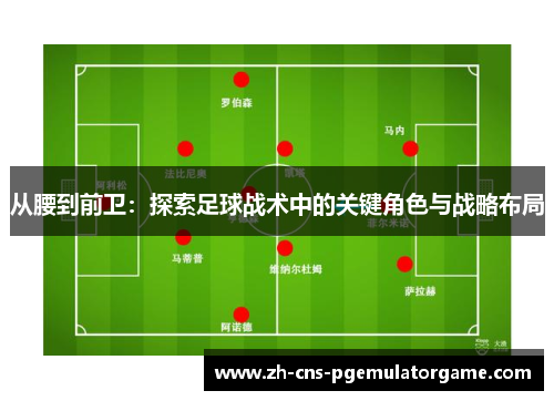 从腰到前卫：探索足球战术中的关键角色与战略布局