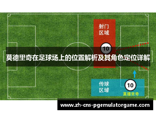 莫德里奇在足球场上的位置解析及其角色定位详解