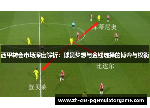 西甲转会市场深度解析：球员梦想与金钱选择的博弈与权衡