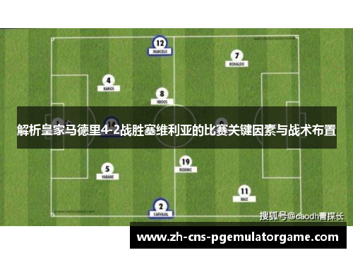 解析皇家马德里4-2战胜塞维利亚的比赛关键因素与战术布置