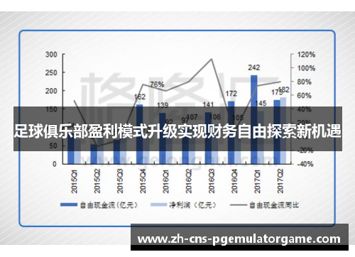 足球俱乐部盈利模式升级实现财务自由探索新机遇