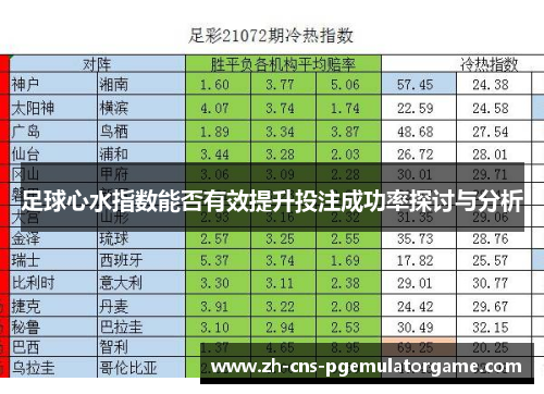 足球心水指数能否有效提升投注成功率探讨与分析