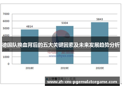 德国队换血背后的五大关键因素及未来发展趋势分析