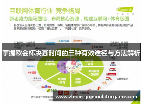 掌握欧会杯决赛时间的三种有效途径与方法解析