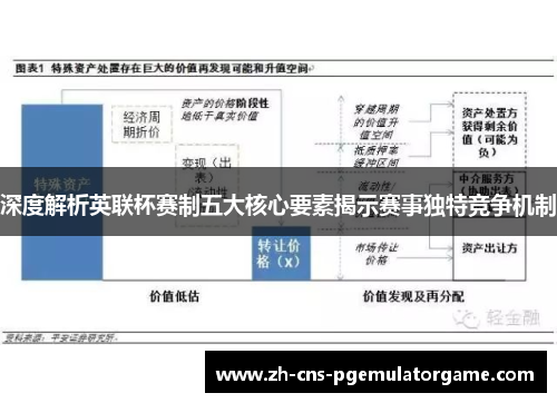 深度解析英联杯赛制五大核心要素揭示赛事独特竞争机制