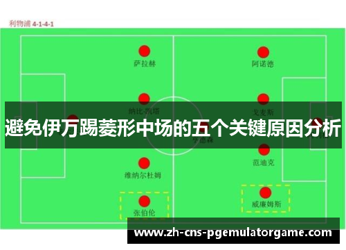 避免伊万踢菱形中场的五个关键原因分析 避免伊万踢菱形中场的五个关键原因分析