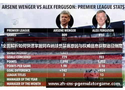 全面解析如何快速掌握阿森纳球员禁赛原因与权威信息获取途径指南