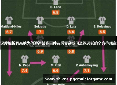 深度解析阿森纳为何遭遇禁赛事件背后复杂成因及深远影响全方位观察 深度解析阿森纳为何遭遇禁赛事件背后复杂成因及深远影响全方位观察