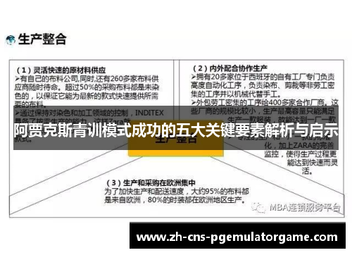 阿贾克斯青训模式成功的五大关键要素解析与启示 阿贾克斯青训模式成功的五大关键要素解析与启示