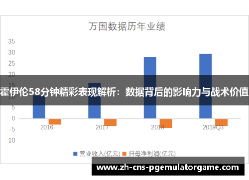 霍伊伦58分钟精彩表现解析：数据背后的影响力与战术价值
