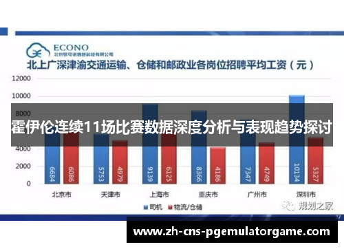 霍伊伦连续11场比赛数据深度分析与表现趋势探讨