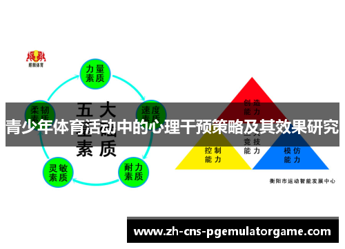 青少年体育活动中的心理干预策略及其效果研究