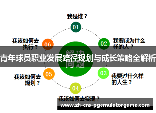 青年球员职业发展路径规划与成长策略全解析