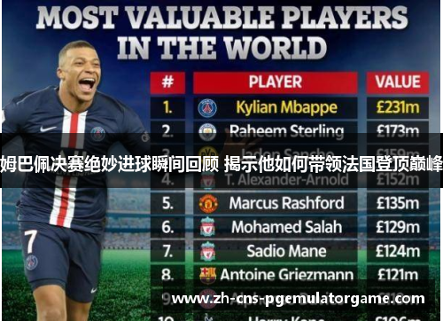 姆巴佩决赛绝妙进球瞬间回顾 揭示他如何带领法国登顶巅峰 姆巴佩决赛绝妙进球瞬间回顾 揭示他如何带领法国登顶巅峰