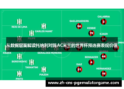 从数据层面解读托纳利对阵AC米兰的世界杯预选赛表现价值
