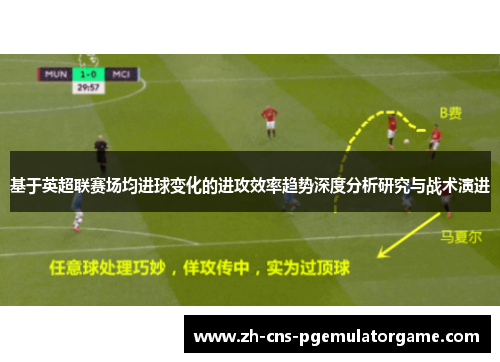 基于英超联赛场均进球变化的进攻效率趋势深度分析研究与战术演进