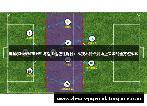 费基尔比赛风格分析与战术适应性探讨：从技术特点到场上决策的全方位解读