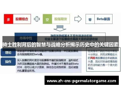 骑士胜利背后的智慧与战略分析揭示历史中的关键因素 骑士胜利背后的智慧与战略分析揭示历史中的关键因素